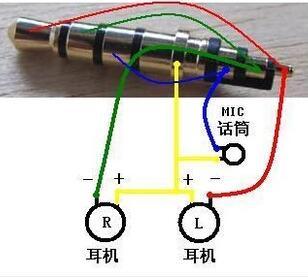 耳机线断了怎么接2